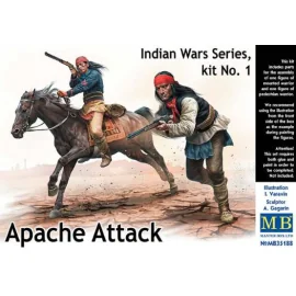 Série des guerres indiennes, attaque d'Apache