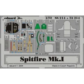 Supermarine Spitfire Mk.I - - pièces pré-peintes en couleur (pour maquettes Tamiya) Ce coffret Zoom est une version simplifiée d