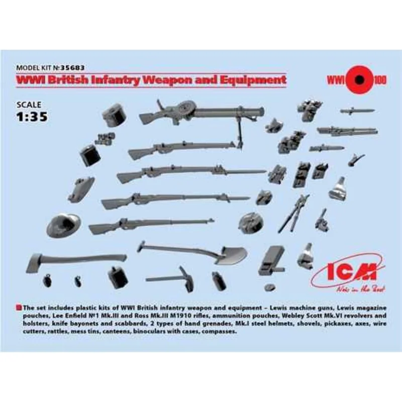 WWI British Infantry Weapons and Equipment