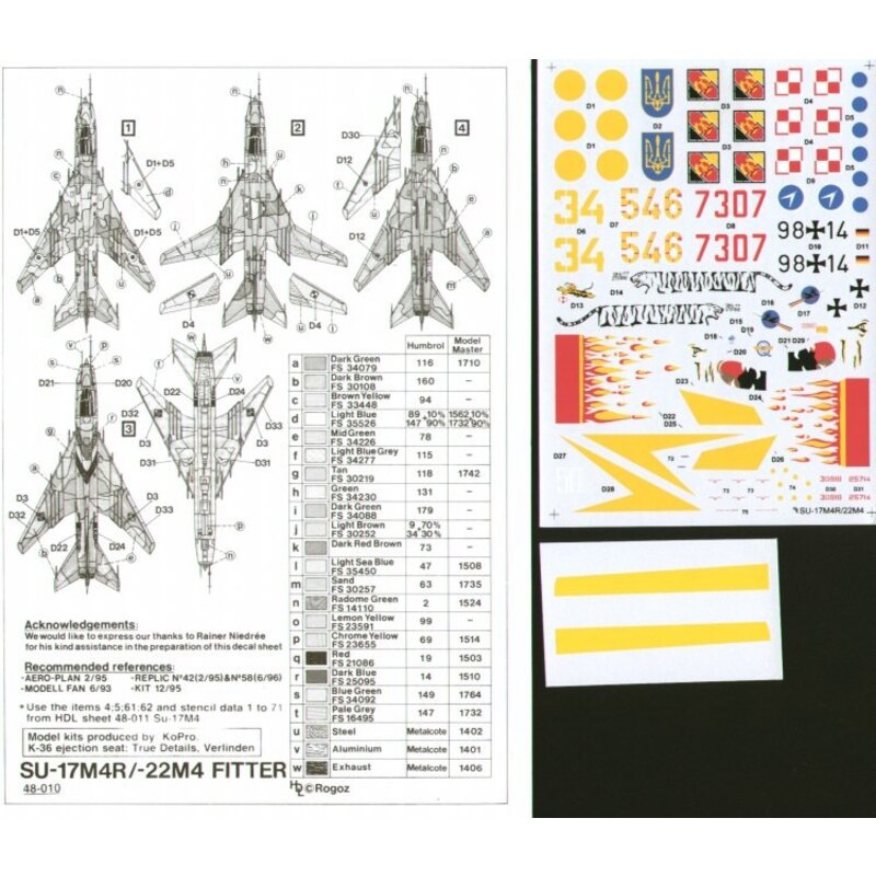 Décal Sukhoi Su-17M/22 M4 Fitter K (4) Red 7307 6th FB Regt. Polish Air Force Yellow 34 827 Ind. reconnaissance Av. Regt. Ukaran