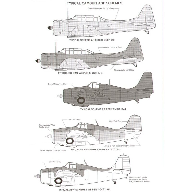 Avions embarqués US Navy de la 2ème GM