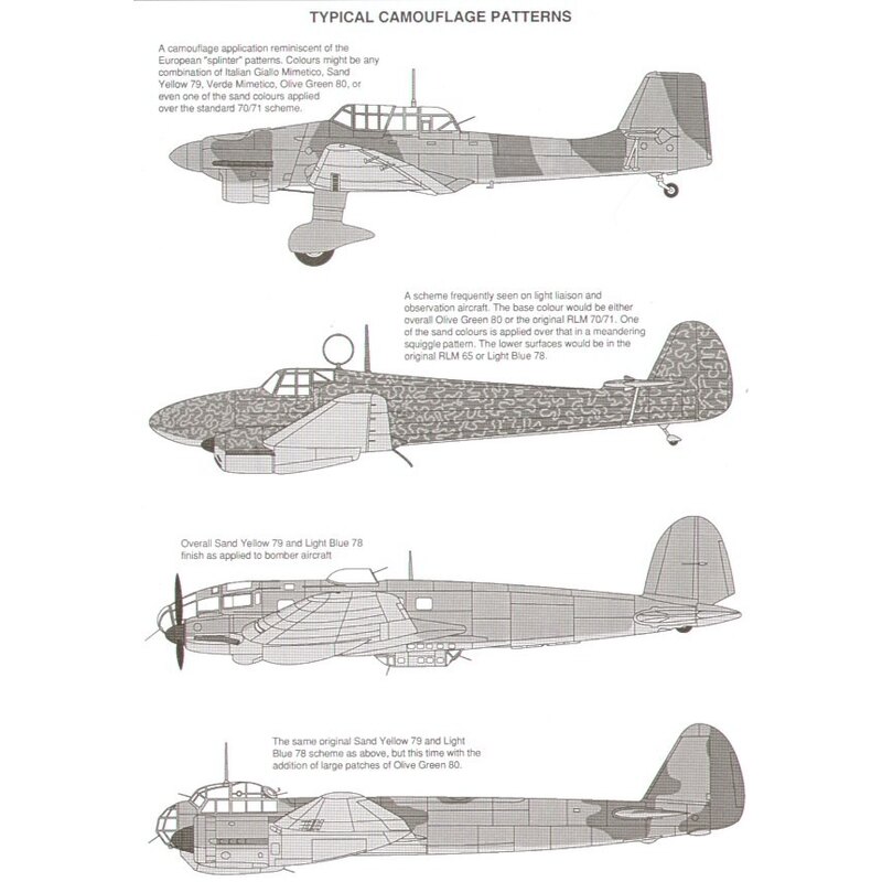 L'Avion de la Luftwaffe l'Afrique du Nord / le Théâtre méditerranéen