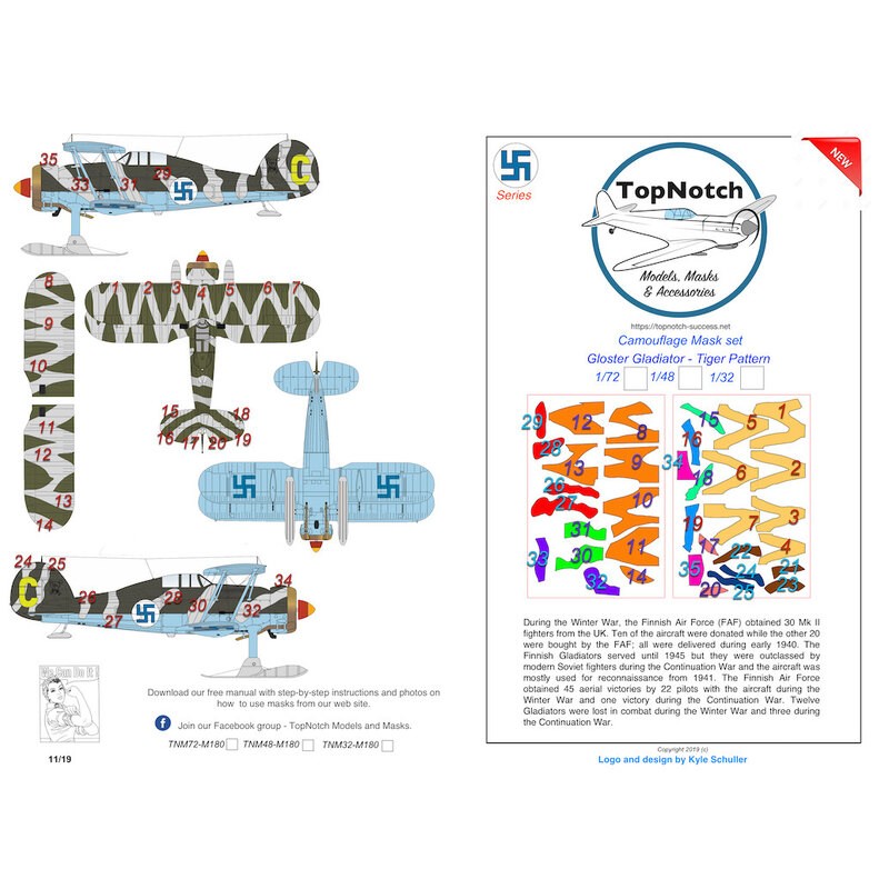Masque de peinture à motif de camouflage Gloster Gladiator Mk.I Tiger (finlandais) (conçu pour être utilisé avec les kits ICM et