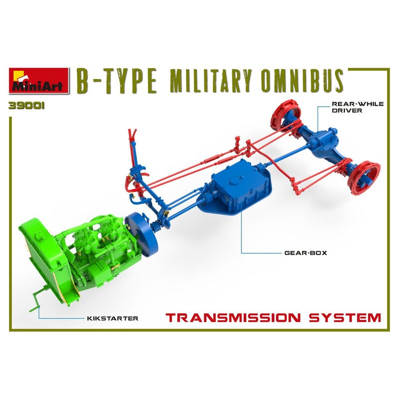 OMNIBUS MILITAIRE DE TYPE B (Old Bill Bus) MODÈLE HAUTEMENT DÉTAILLÉ PIÈCES DE MÉCANISME PRÉCISES INCLUSES PIÈCES DÉCAPÉES À LA 