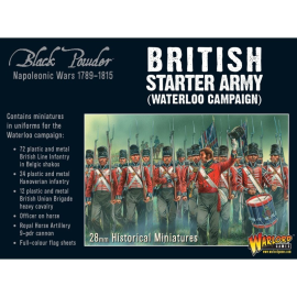  Armée de départ britannique napoléonienne (campagne de Waterloo)