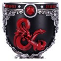 Dungeons & Dragons calice Logo