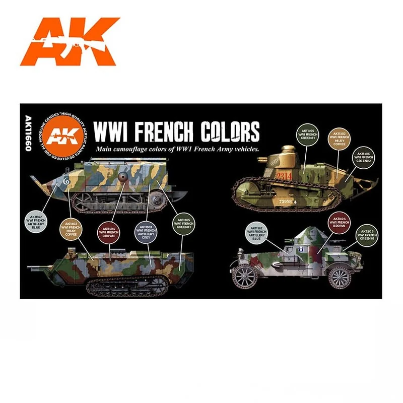 COULEURS AFV FRANÇAIS DE LA PREMIÈRE GUERRE MONDIALE