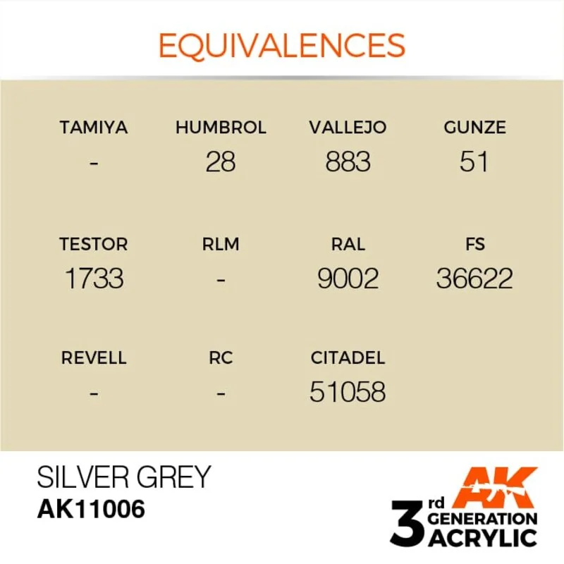 Gris argenté 17ml 