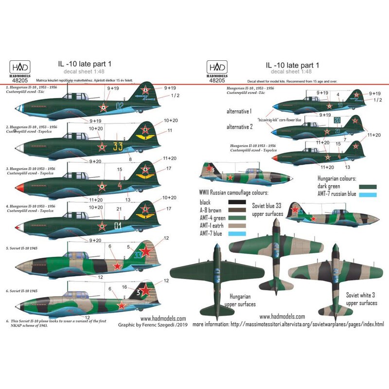 Décal Ilyushin Il-10 fin partie 1