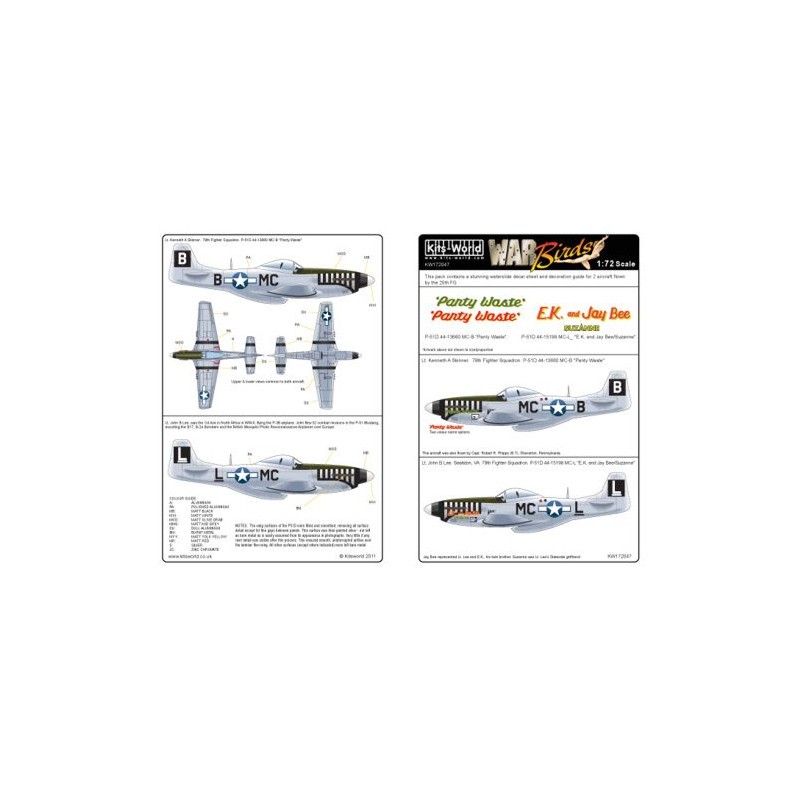 Décal North-American P-51D Mustang 20th FG 79th Fighter Squadron. Le lieutenant Kenneth A Skinner 44-13660 MC-B 'Panty Waste' - 