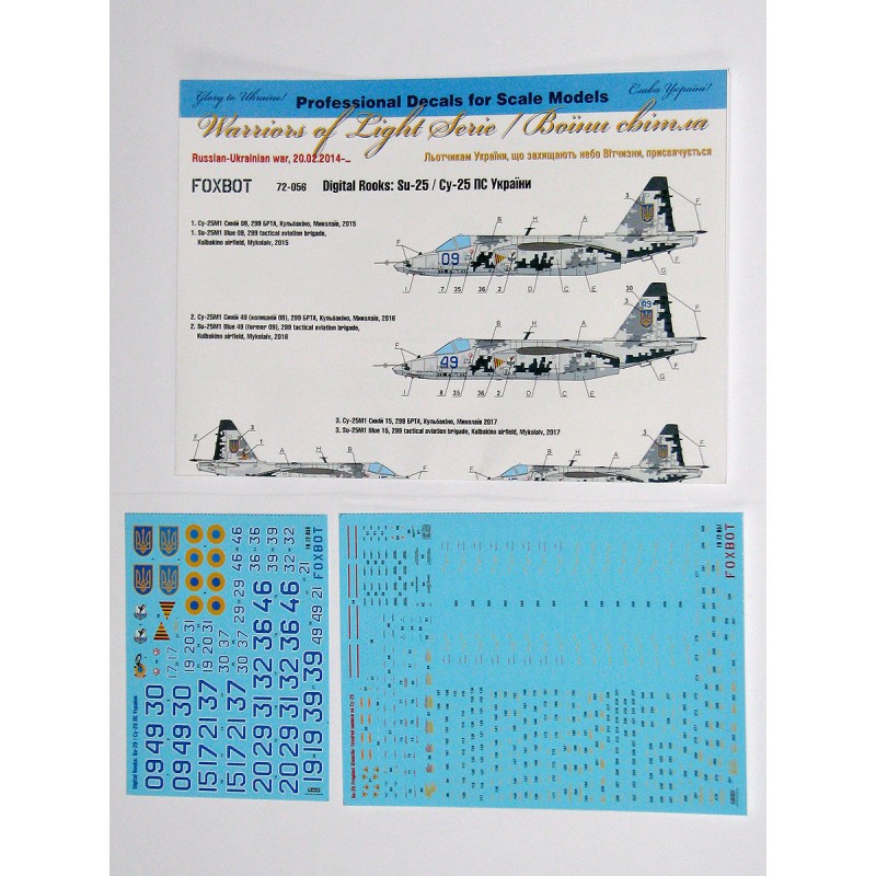 Décal Tours numériques : marquages ​​et pochoirs Sukhoi Su-25 (conçus pour être utilisés avec les kits ART Model, Clear Prop, KP