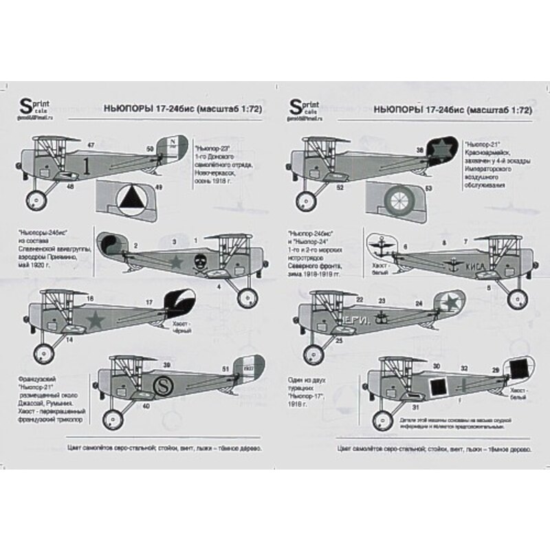 Décal Nieuport 17-24 Collection 16 different aircraft with interesting markings.