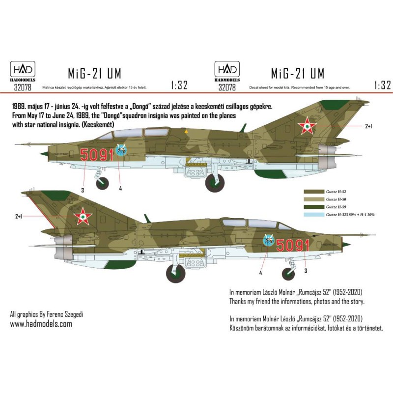 Mikoyan MiG-29 feuille double pochoir complet russe