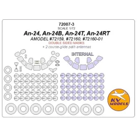 Antonov An-24 - Masques double face et roues