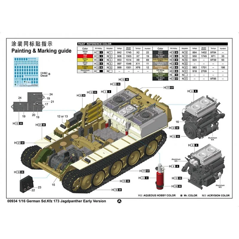 Allemand Sd.Kfz 173 Jagdpanther Première Version