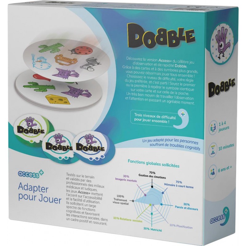 Dobble Access+