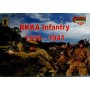 Figurine Infanterie de RKKA (armée rouge du début de la 2ème GM) 