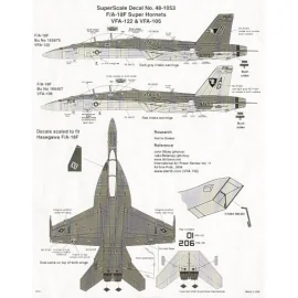 Décal McDonnell Douglas F/A-18F Super Hornets (2) 165675 NJ/101 VFA-122 166467 AD/206 VFA-106