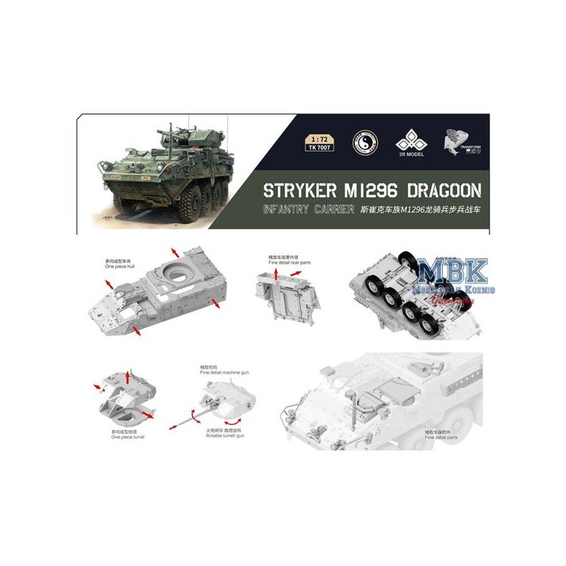 Stryker M1296 Dragon