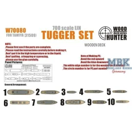 WWII IJN Tugger Set pour Tamiya 315090