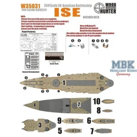 IJN Aviation Battleship Ise de la Seconde Guerre mondiale