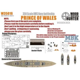 HMS Prince de Galles de la Seconde Guerre mondiale