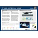 STARTER KIT (Kit de démarrage) Titanic Searcher Le Suroit