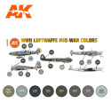 AK INTERACTIVE: SET acrylic paint 3rd Generation 17mL - WWII Luftwaffe Mid-War Colors