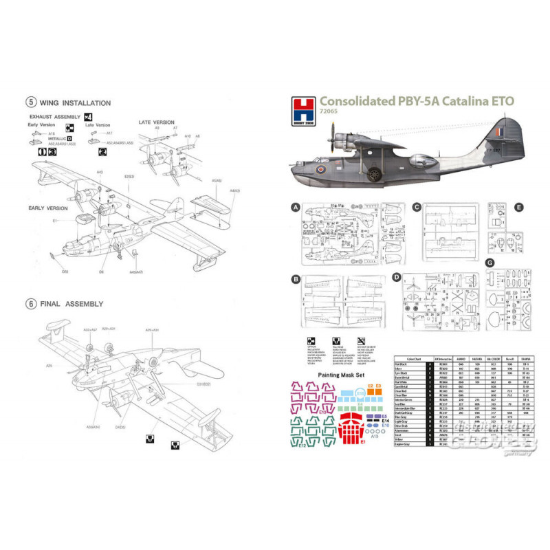 Consolidated PBY-5A Catalina ETO