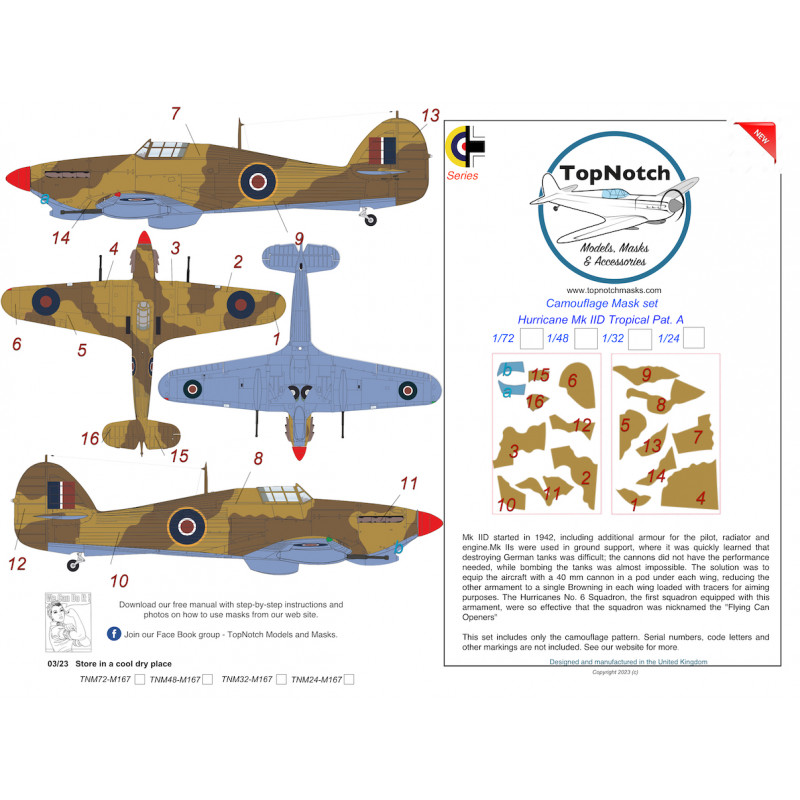 Hawker Hurricane Mk.IID Tropical Pattern A Camouflage pattern paint masks (designed to