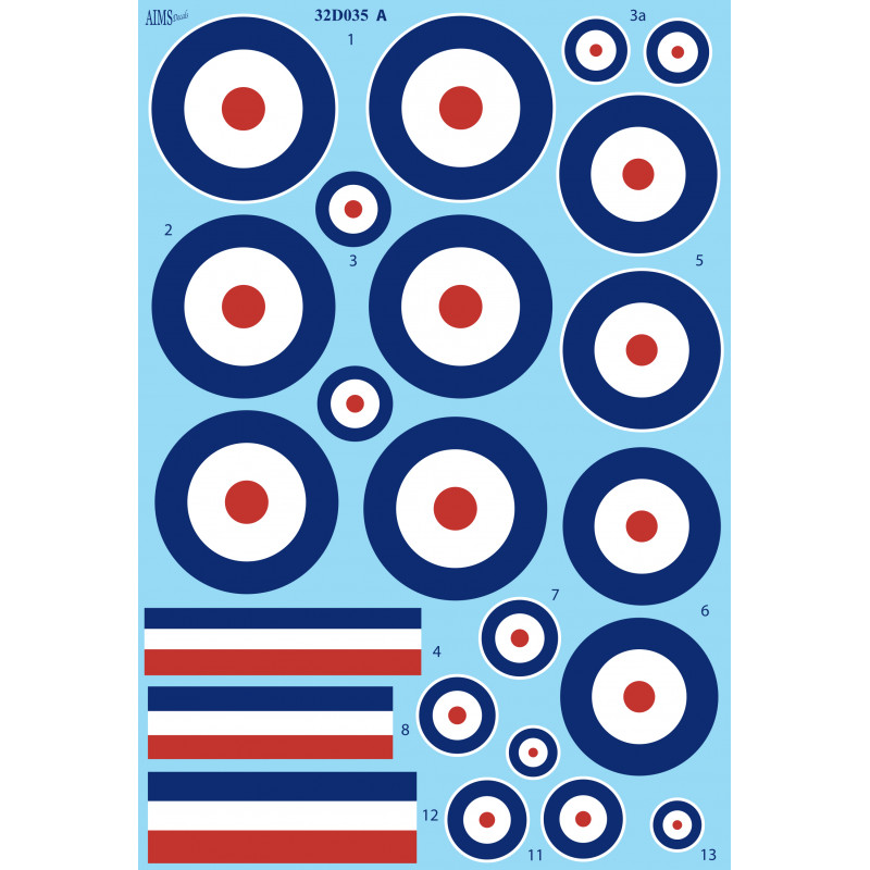 Décal RFC/RAF roundels1. Sopwith Pup/Royal_Aircraft_Factory Se