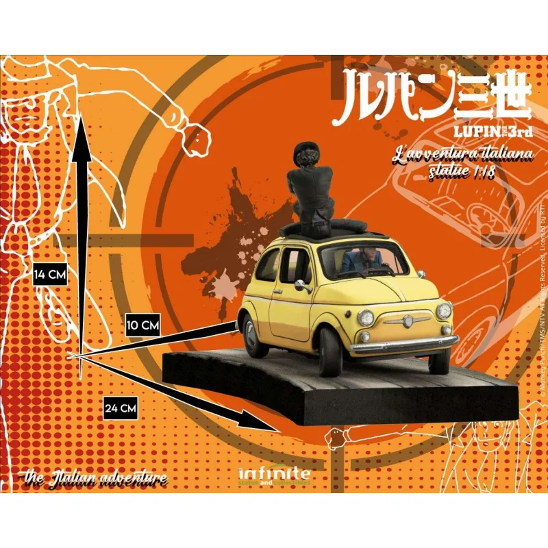 Lupin III L'avventura Italiana 1/18 – Lupin & Jigen