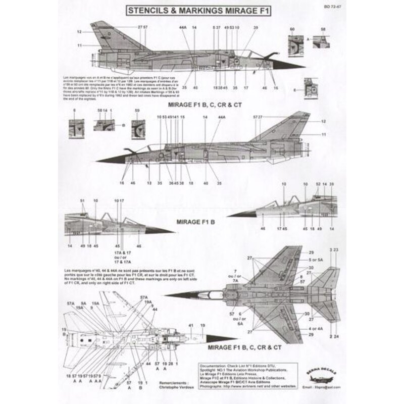 Décal Stencils and markings Mirage F1B, Mirage F1C, Mirage F1CR and Mirage F1CT