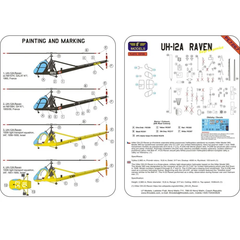 UH-12A Raven First in service (2x France, 2x Israel)