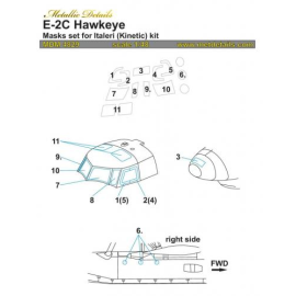 Accessoire Grumman E-2C Hawkeye. Masks (Italeri, Kinetic)
