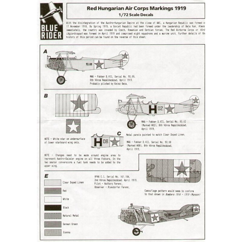 Décal 1919 Red Hungarian Air Corps. Includes Fokker D.VII and Aviatik Berg D1