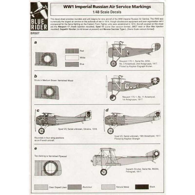 Décal Imperial Russian WWI Nieuport 17C-1 (3) Spad VII (2) Sopwith 1¬? Strutter N5244 Morane Saulnier Type l