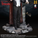 Bela Lugosi As Dracula 1/8 Scale Model Kit