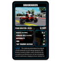 Winning Moves Winning Moves Top Trumps - The Independent and Unofficial Guide to Roblox English Game