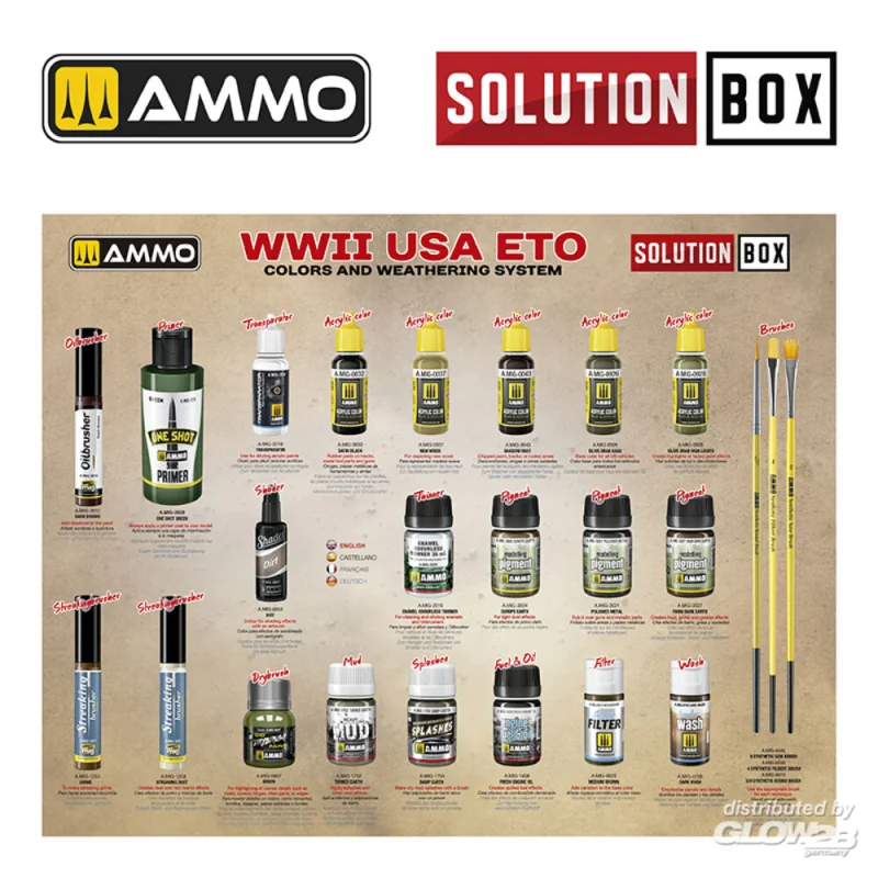 SOLUTION BOX 20 – WWII USA ETO. Colors and Weathering System