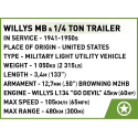 200 Pcs HC WWII /2297/ WILLYS MB + Trailer