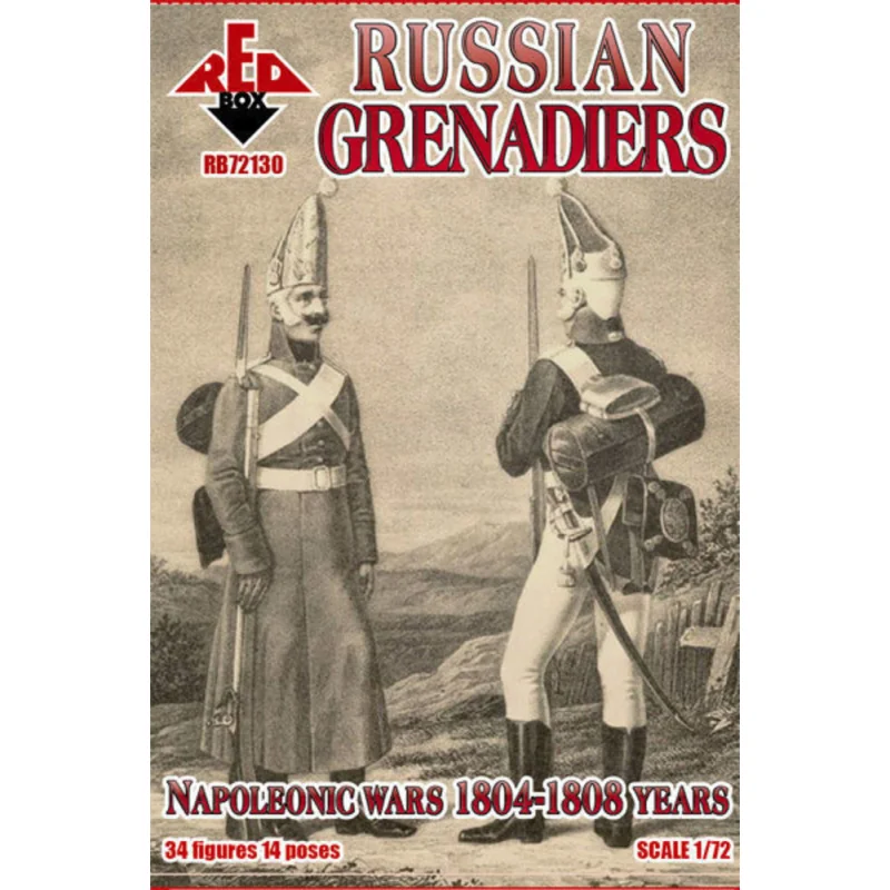 Grenadiers russes napoléoniens.1804-1808