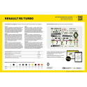STARTER KIT (Kit de démarrage) Renault R5 Turbo