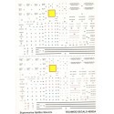 Décal Supermarine Spitfire Mk. I â? XVI Stencil Data for two aircraft.