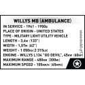 1070 PCS HC WWII /2806/ WILLYS MB (MEDICAL)