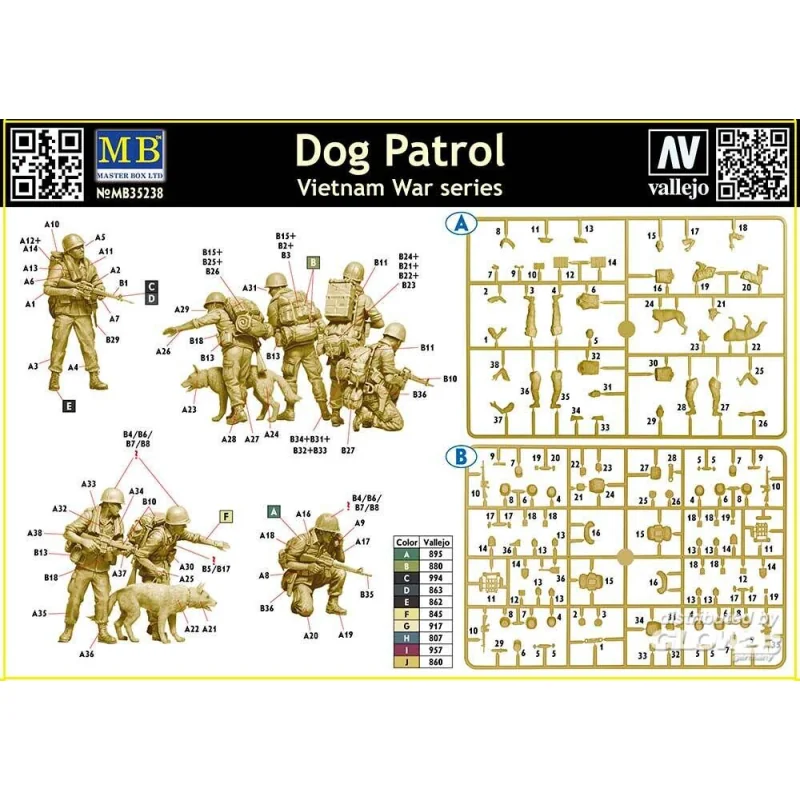 Maquette militaire Dog Patrol. Vietnam War series