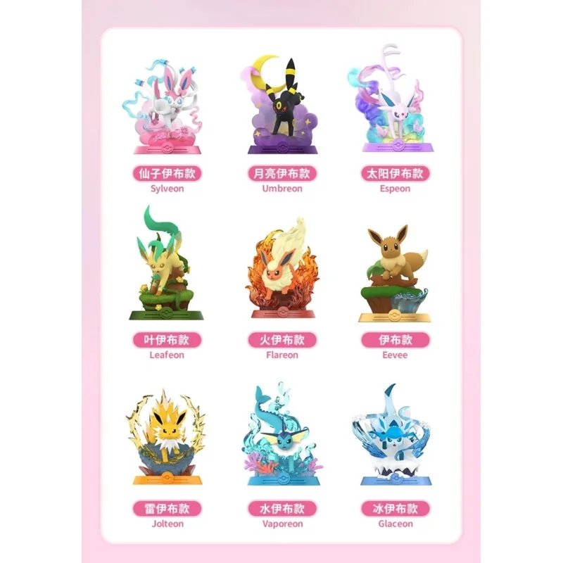 Figurine POKÉMON - FUNISM - EVOLI EVOLUTION COLLECTION 2 9pcs