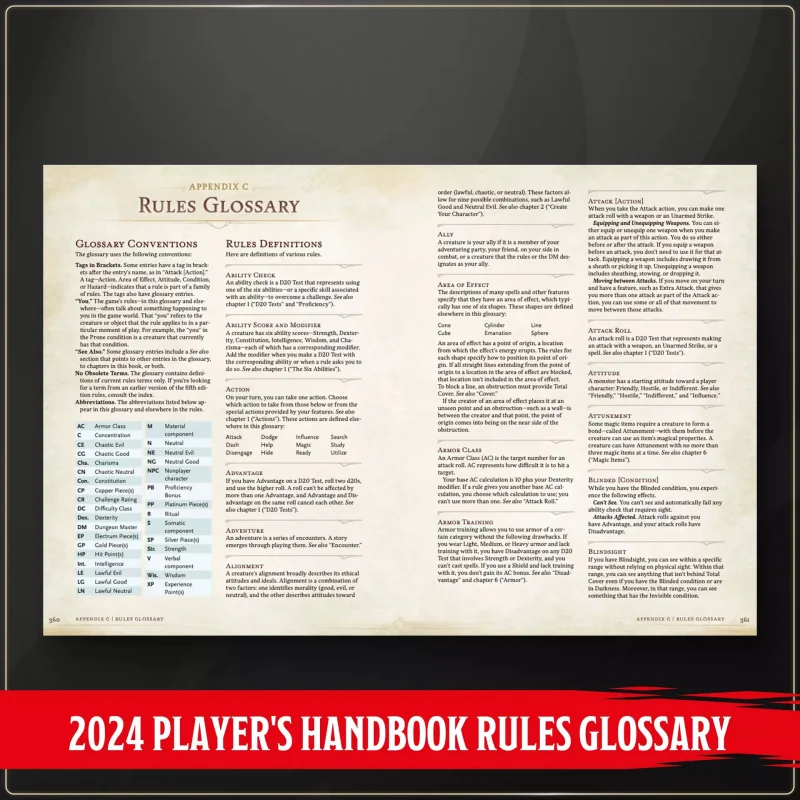 Jeu de rôle Dungeons & Dragons RPG Player's Handbook 2024 *ANGLAIS*