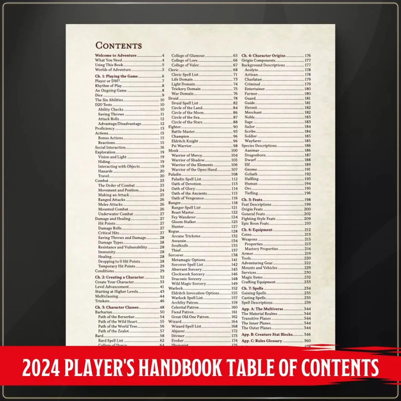  Dungeons & Dragons RPG Player's Handbook 2024 *ANGLAIS*