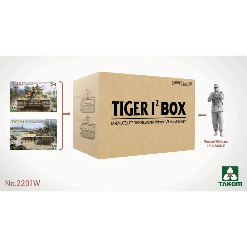 TIGER I BIG BOX 2 (2 kits & 1:16 M. Wittmann figure)